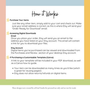 Puede incluir: Una gu&iacute;a de descarga digital titulada "How it Works" con instrucciones sobre la compra y el acceso a art&iacute;culos digitales en Etsy. El texto est&aacute; en negro sobre un fondo blanco y amarillo. Incluye informaci&oacute;n sobre la entrega por correo electr&oacute;nico y las cuentas de Etsy.