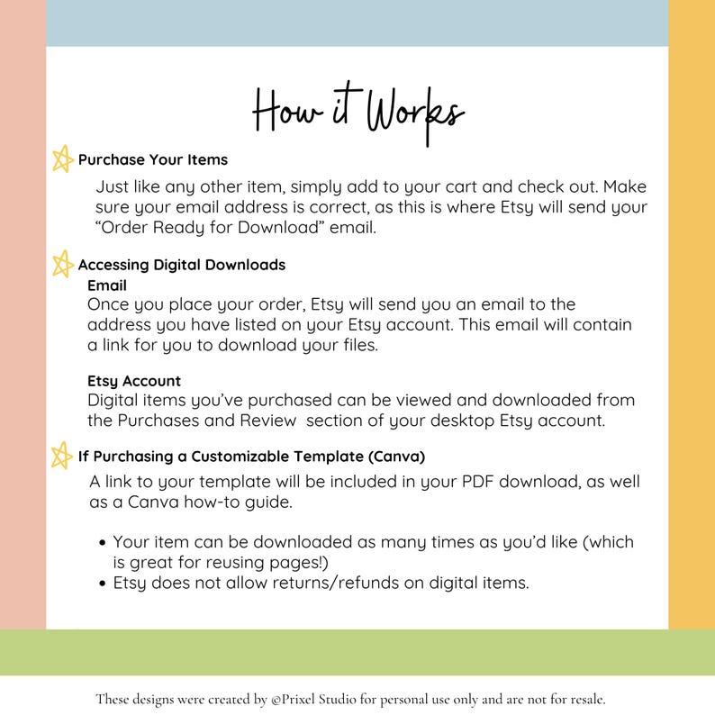 Puede incluir: Una gu&iacute;a de descarga digital titulada "How it Works" con instrucciones sobre la compra y el acceso a art&iacute;culos digitales en Etsy. El texto est&aacute; en negro sobre un fondo blanco y amarillo. Incluye informaci&oacute;n sobre la entrega por correo electr&oacute;nico y las cuentas de Etsy.