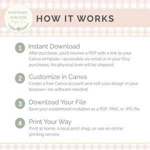 May include: An instructional graphic detailing the process of instant downloads. It outlines steps such as downloading a PDF, customising in Canva, downloading the file, and printing. The image features a soft colour palette and a checkered background.