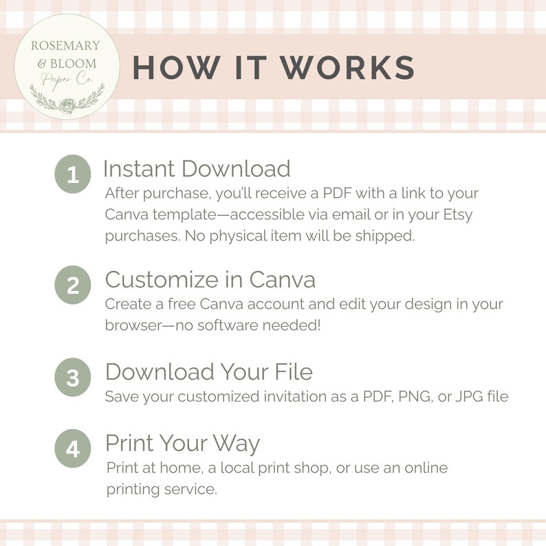 May include: An instructional graphic detailing the process of instant downloads. It outlines steps such as downloading a PDF, customising in Canva, downloading the file, and printing. The image features a soft colour palette and a checkered background.
