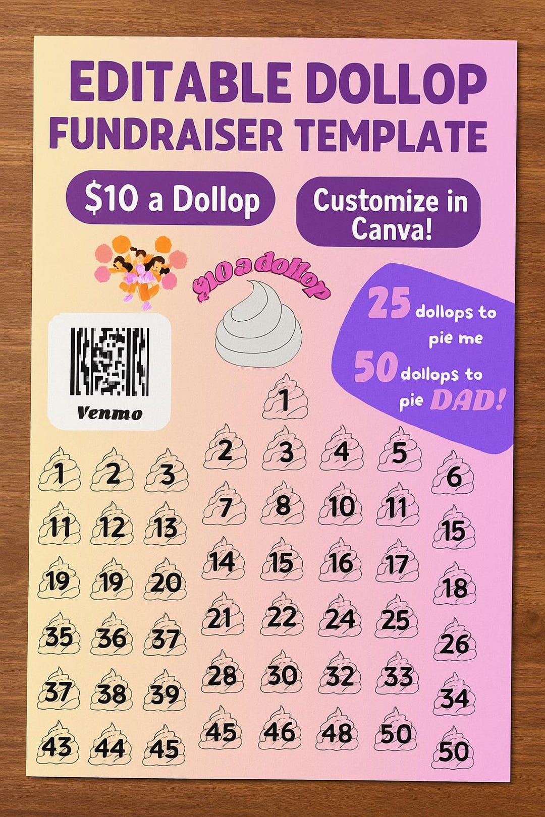 Cheerleading Dollop Fundraiser Chart: Editable Canva Template (digital ...