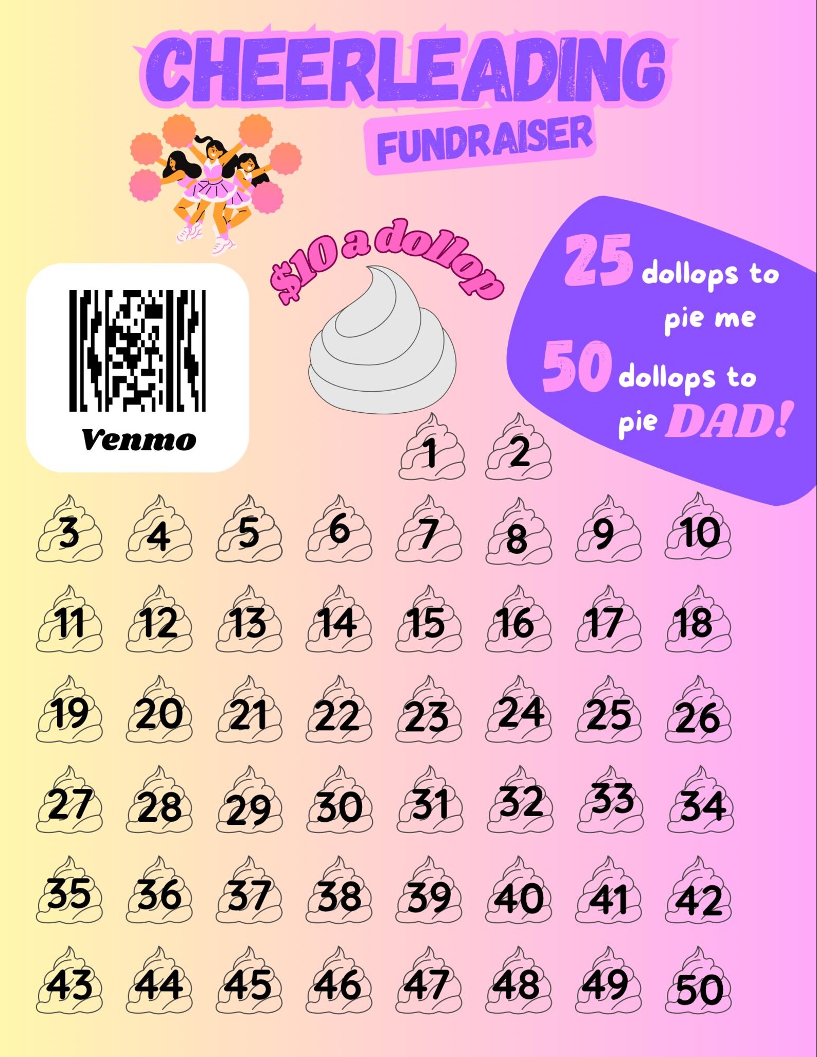 Cheerleading Dollop Fundraiser Chart: Editable Canva Template (digital ...