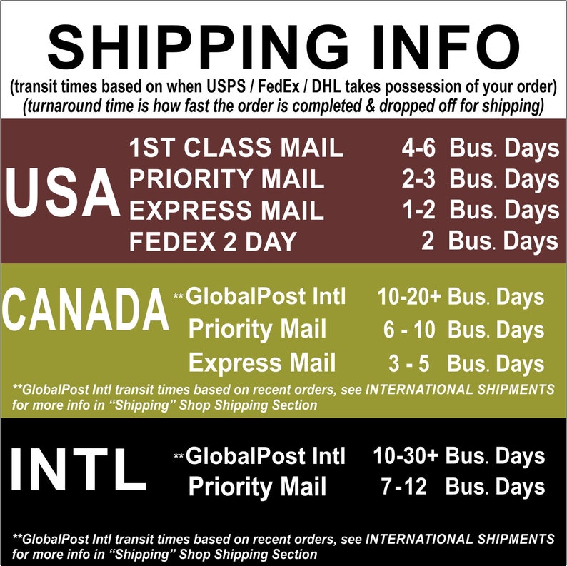 May include: Shipping information graphic with text detailing transit times for USPS, FedEx, and DHL. Includes delivery times for USA, Canada, and International shipping options. Text includes "1st Class Mail", "Priority Mail", and "Express Mail".