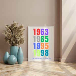 Stampa Anni di Nascita Famiglia | Poster Minimal | Download Digitale Personalizzato | PDF JPEG SVG