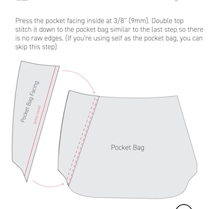 May include: Diagram from Terra2k Studios' Perfect Pants Tutorial. The image shows a step-by-step sewing instruction for attaching a pocket facing to a pocket bag. The text includes measurements in inches and millimeters.