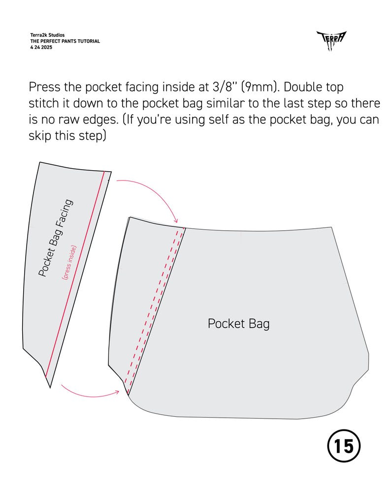 May include: Diagram from Terra2k Studios' Perfect Pants Tutorial. The image shows a step-by-step sewing instruction for attaching a pocket facing to a pocket bag. The text includes measurements in inches and millimeters.