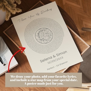 Sternenkarte & Songtext, Wandkunst, Benutzerdefinierte Zeichnung von Ihrem Foto mit Songtext und Himmel, an einem besonderen Datum, personalisiertes Geschenk zum Jahrestag