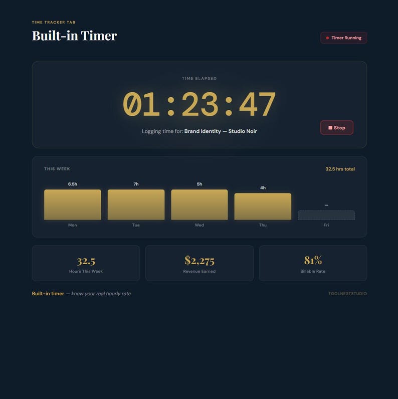 Freelancer Business Dashboard | Client CRM Project Tracker Time Tracker Invoice Log | All-in-One | Instant Download image 4
