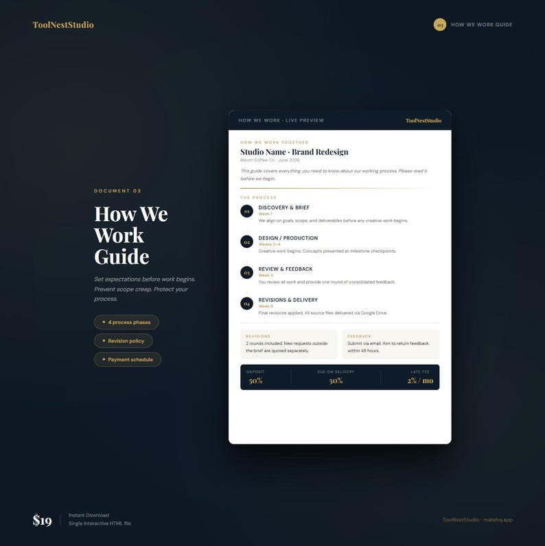 May include: A digital document titled "How We Work Guide" with a dark background. The guide outlines the work process, including phases, revision policy, and payment schedule. The price is $19.
