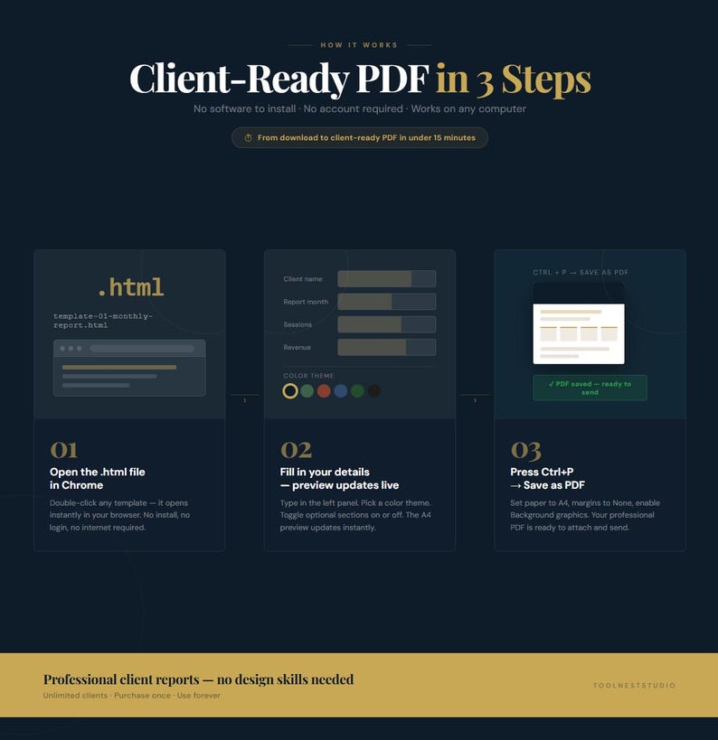 May include: A dark blue graphic with the text "Client-Ready PDF in 3 Steps." The graphic shows the steps to create a PDF from an HTML file. The steps include opening the HTML file, filling in details, and saving as a PDF.