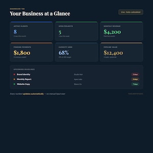 Freelancer Business Dashboard | Client CRM Project Tracker Time Tracker Invoice Log | All-in-One | Instant Download image 2