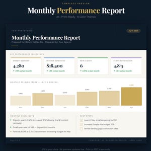 May include: A dark blue and white "Monthly Performance Report" template. The report includes key performance indicators such as website sessions, revenue generated, new clients, and client satisfaction. The report also includes monthly highlights and next steps.
