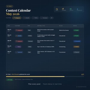 Social Media Content Planner | Content Calendar Engagement Tracker Client Report Generator | Instant Download image 2