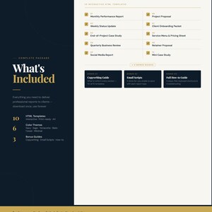 May include: A digital product package with a dark blue and cream color scheme. The package includes 10 HTML templates, 6 color themes, and 3 bonus guides. Text on the left reads "What's Included" and "Everything you need to deliver professional reports to clients - download once, use forever."