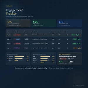 Social Media Content Planner | Content Calendar Engagement Tracker Client Report Generator | Instant Download image 3