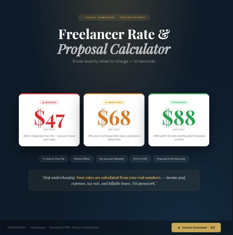 K&ouml;nnte beinhalten: Digitaler Download-Grafik f&uuml;r einen Freelancer-Tarif- und Angebotsrechner. Das Design zeigt drei Preisoptionen: 47 $, 68 $ und 88 $ pro Stunde, mit Beschreibungen. Der Text enth&auml;lt "Wissen Sie genau, was Sie berechnen m&uuml;ssen - in Sekunden."