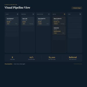 Freelancer Business Dashboard | Client CRM Project Tracker Time Tracker Invoice Log | All-in-One | Instant Download image 3