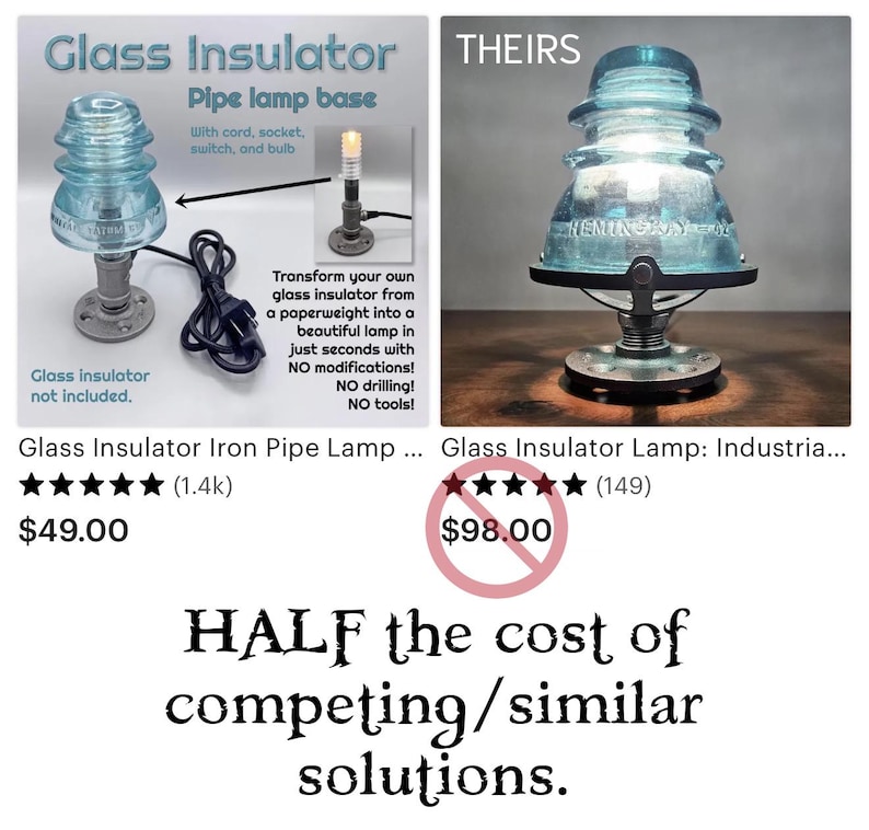 May include: A light blue glass insulator mounted on a grey iron pipe base with a black electrical cord and plug. The assembly includes a socket and bulb, designed to hold a glass insulator as a lamp. Text on the image reads Glass Insulator, Pipe lamp base, THEIRS, and HALF the cost of competing/similar solutions.