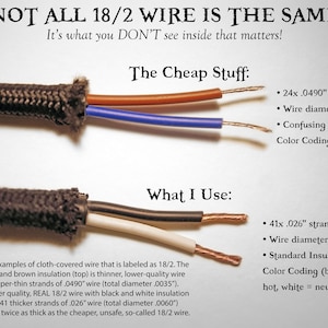 May include: A comparison of two 18/2 cloth-covered wires. The top wire has orange and blue insulation with 24 strands of 0.0490 inch wire. The bottom wire has black and white insulation with 41 strands of 0.026 inch wire. Text includes NOT ALL 18/2 WIRE IS THE SAME.