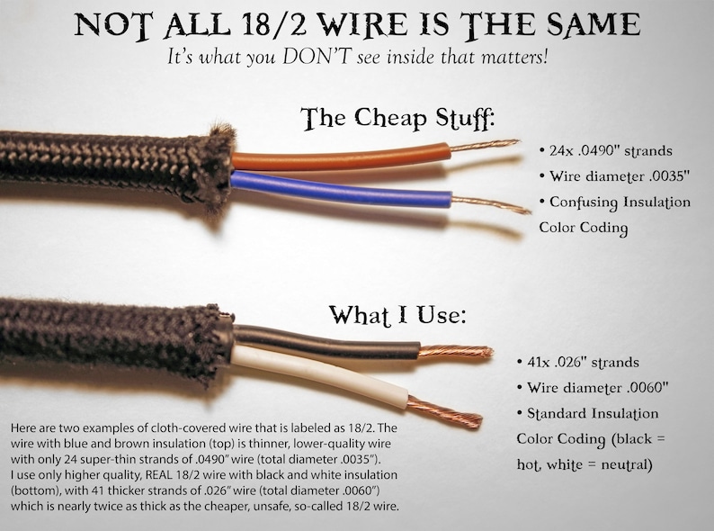 May include: A comparison of two 18/2 cloth-covered wires. The top wire has orange and blue insulation with 24 strands of 0.0490 inch wire. The bottom wire has black and white insulation with 41 strands of 0.026 inch wire. Text includes NOT ALL 18/2 WIRE IS THE SAME.