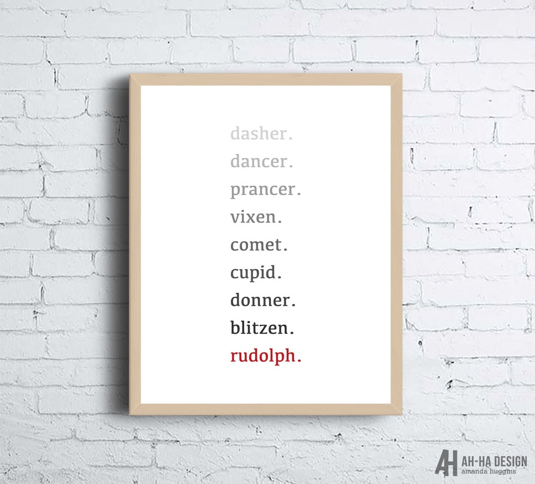 Reindeer Names Christmas Printable Wall Art | Modern and Minimal ...