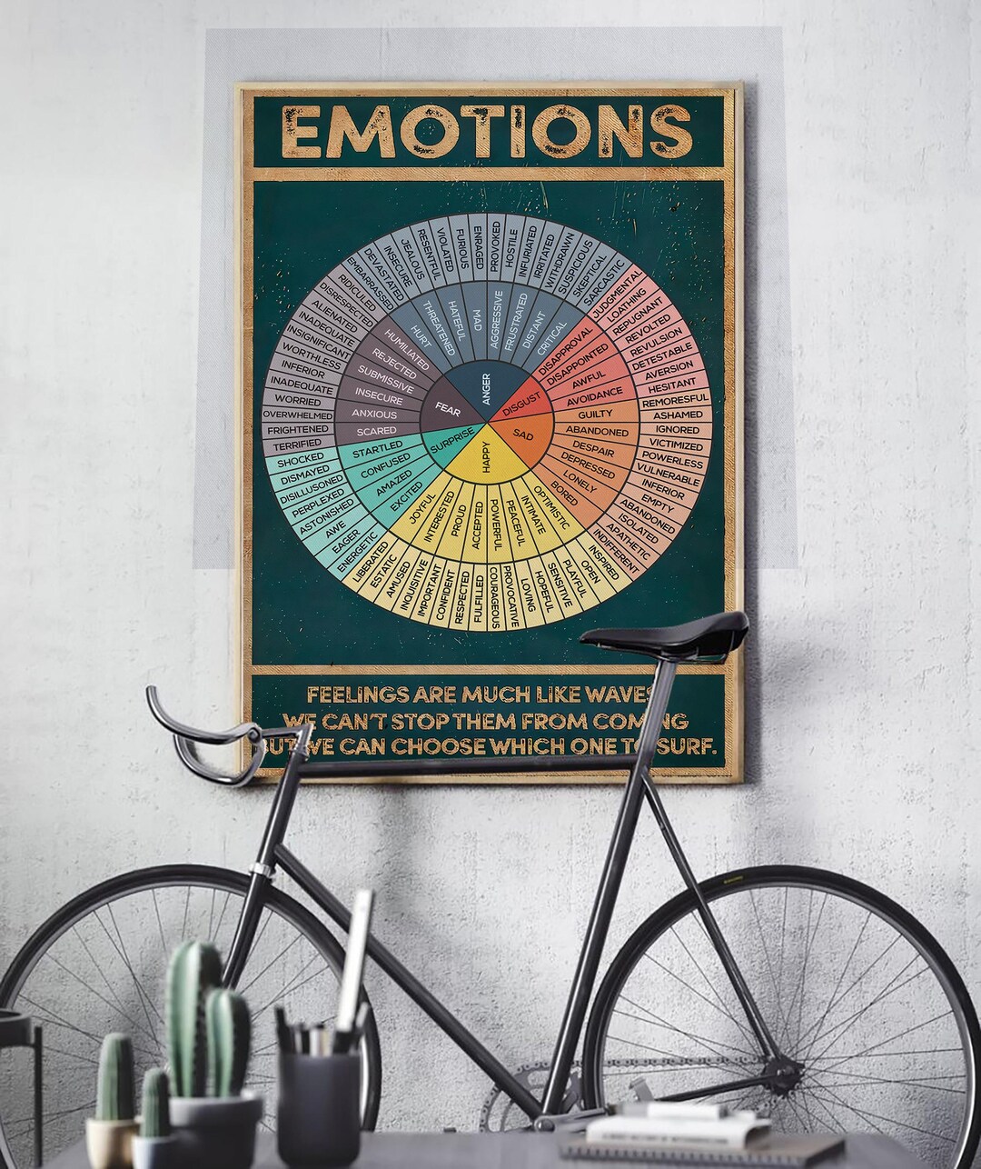 Emotions Wheel Chart Poster, Mental Health Wall Art, Feelings Quote ...