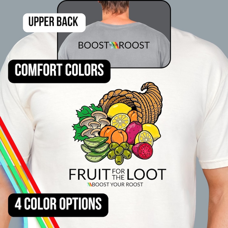 Boost Merch - Etsy