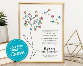 Editable Thumbprint Dandelion Teacher Gift • Class Art Project with Student Names • Personalized Thank You Card for Teachers