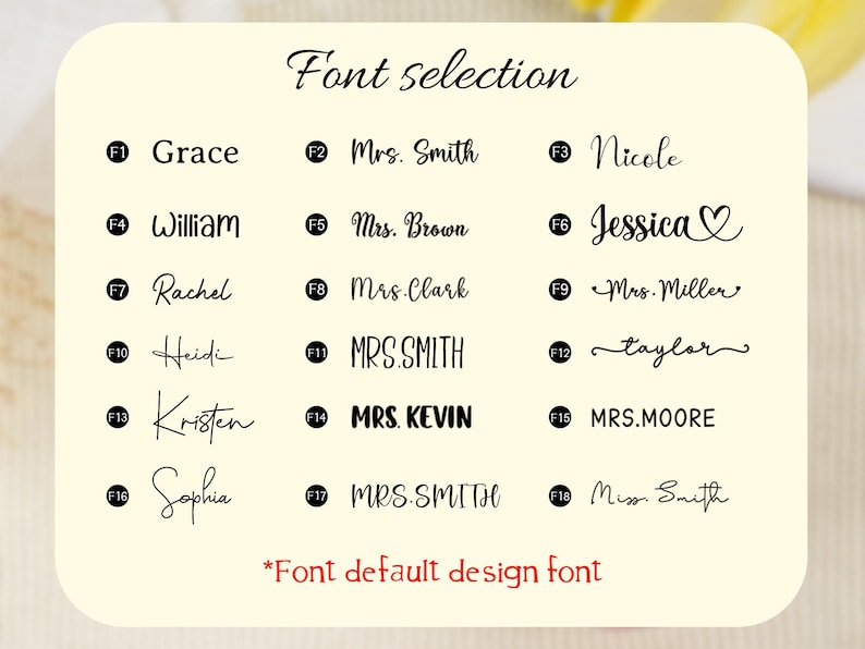 May include: A cream-colored graphic with a font selection guide. The text "Font selection" is at the top. Various names and titles are displayed in different font styles, with labels like "Grace" and "Mrs. Smith". The text "Font default design font" is at the bottom.