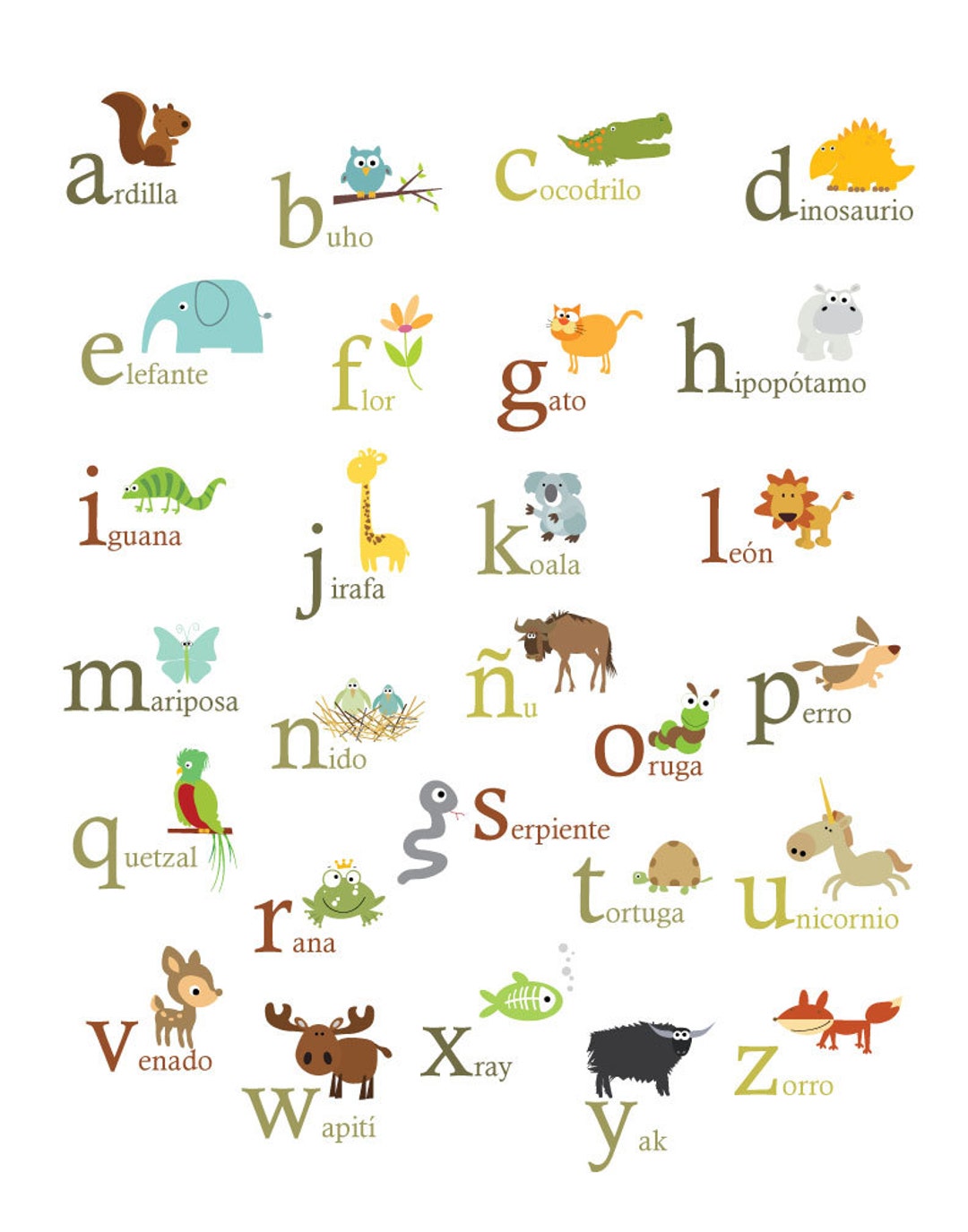 Spanish Nature Themed Alphabet 8x10 spanish ABC - Etsy Spanish Nature Themed Alphabet 8x10 spanish ABC - Etsy