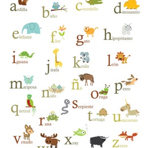 Spanish Nature Themed Alphabet 11X14 Set of 2 Posters Spanish ABC and 123 Animals image 1