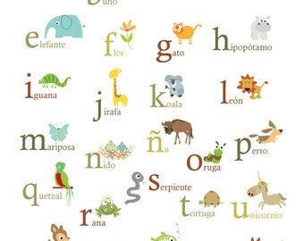 Spanish Nature Themed Alphabet 8x10 Set of 2 Posters Spanish - Etsy Spanish Nature Themed Alphabet 8x10 Set of 2 Posters Spanish - Etsy