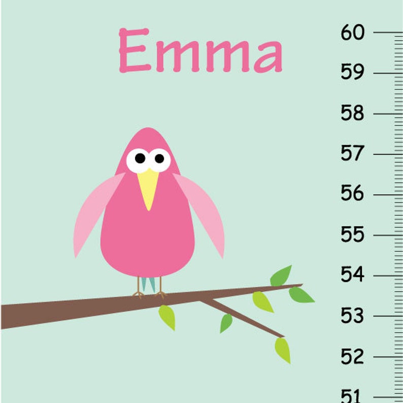 Lovebird Growth Chart