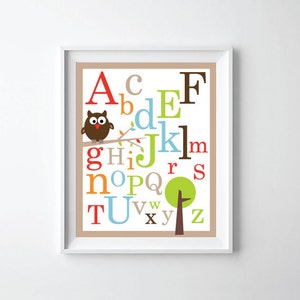 ABC Alphabet Poster Print - Baby Nursery Wall Decor - Etsy
