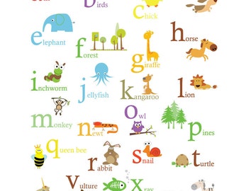 Alphabet Poster -Primary Colors