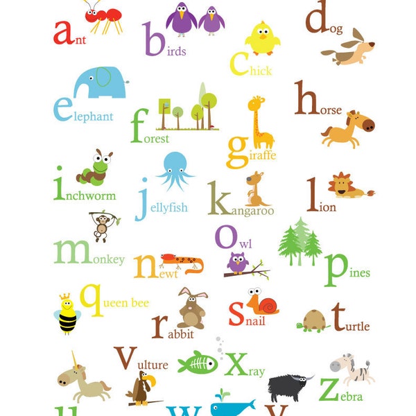 Alphabet Poster -Primary Colors