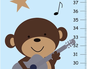 Rockstar Monkey Groei Grafiek