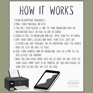 May include: A white paper with the text "HOW IT WORKS" and numbered instructions for editing a template in Canva. Includes illustrations of a printer and a smartphone. The Mint Meadow logo is in the bottom right corner.