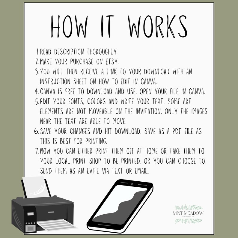 May include: A white paper with the text "HOW IT WORKS" and numbered instructions for editing a template in Canva. Includes illustrations of a printer and a smartphone. The Mint Meadow logo is in the bottom right corner.