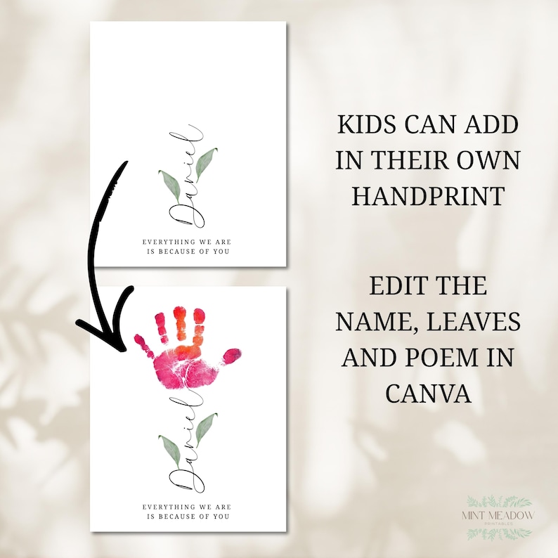 Editable Mothers Day Handprint Name Print, Personalised Gift for Mom ...