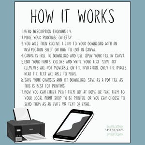May include: A white instructional sign titled HOW IT WORKS with seven numbered steps for editing a digital file in Canva. The graphic includes a black printer icon and a smartphone icon, with the Mint Meadow Printables logo in the bottom corner.
