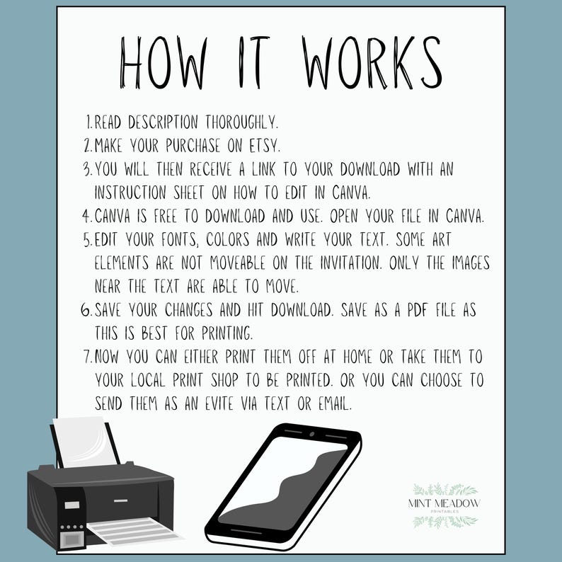 May include: A white instructional sign titled HOW IT WORKS with seven numbered steps for editing a digital file in Canva. The graphic includes a black printer icon and a smartphone icon, with the Mint Meadow Printables logo in the bottom corner.