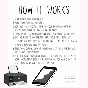 Op de afbeelding: Een zwart-wit afbeelding met de tekst "HOW IT WORKS" en instructies voor het bewerken van een digitaal bestand in Canva. De afbeelding bevat een printer en een smartphone, die het proces van afdrukken of verzenden van het bestand illustreren.