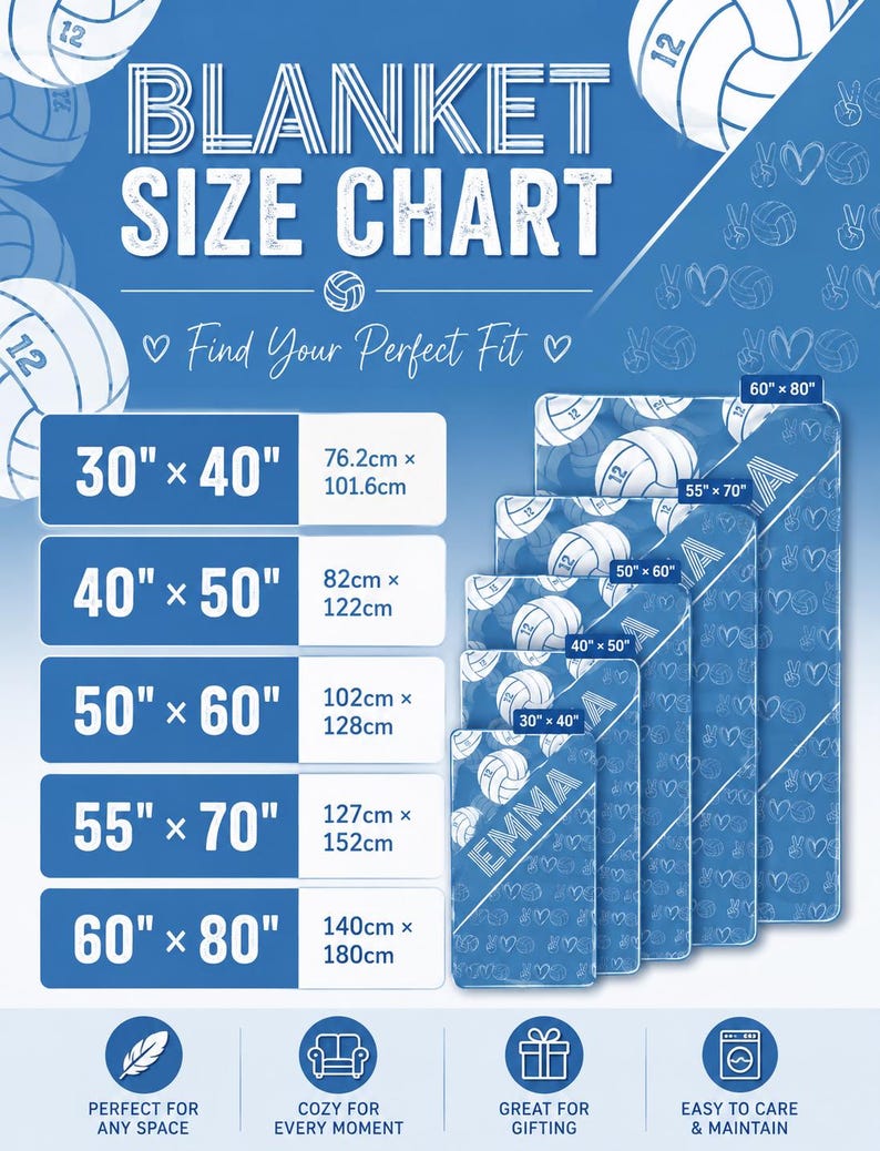 May include: A blue blanket size chart featuring volleyball graphics and the text BLANKET SIZE CHART. It lists dimensions in inches and centimetres for five sizes: 30" x 40", 40" x 50", 50" x 60", 55" x 70", and 60" x 80" with corresponding visual examples.