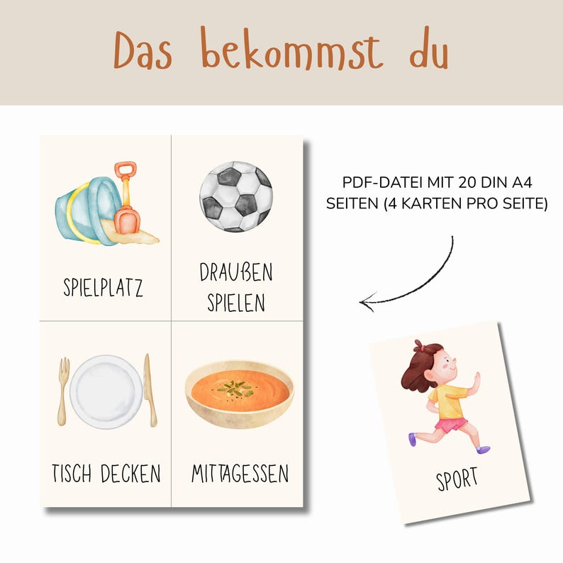 Tagesablauf Bildkarten Kita/kindergarten | Tagesstruktur Vorschule