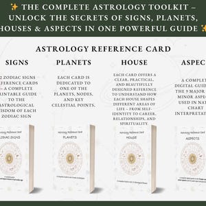 Puede incluir: Un conjunto de tarjetas de referencia de astrología, que incluye Signos, Planetas, Casa y Aspectos. Cada tarjeta proporciona una guía detallada para comprender la astrología. Las tarjetas son de color beige con detalles dorados y marrones, y contienen texto.