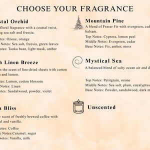 May include: A fragrance menu titled CHOOSE YOUR FRAGRANCE listing six options: Coastal Orchid, Mountain Pine, Fresh Linen Breeze, Mystical Sea, Java Bliss, and Unscented. Each entry includes a small icon, a brief description, and top, middle, and base notes.