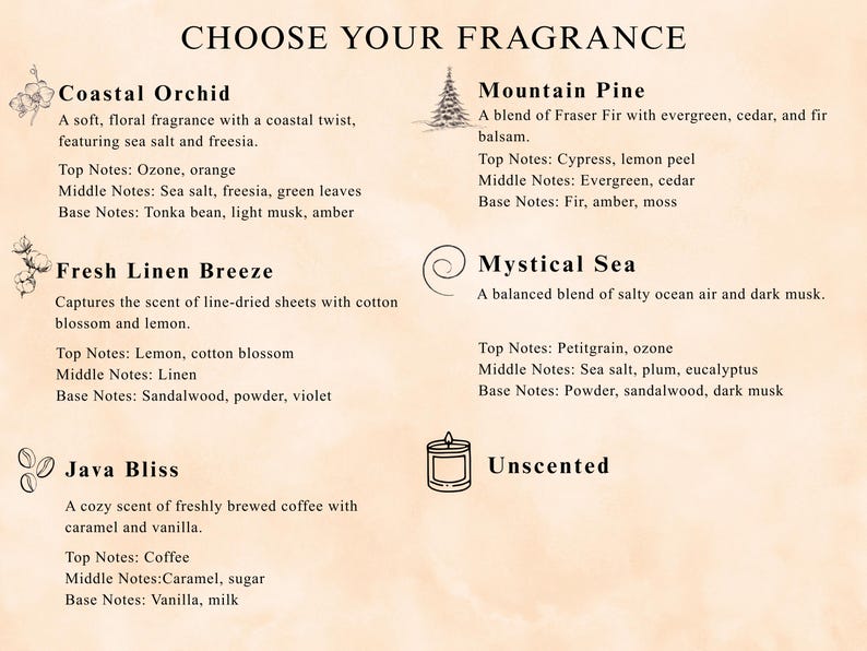 May include: A fragrance menu titled CHOOSE YOUR FRAGRANCE listing six options: Coastal Orchid, Mountain Pine, Fresh Linen Breeze, Mystical Sea, Java Bliss, and Unscented. Each entry includes a small icon, a brief description, and top, middle, and base notes.