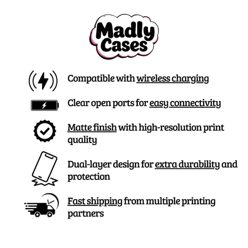 May include: An informational graphic for Madly Cases featuring a logo and five bullet points: compatible with wireless charging, clear open ports for easy connectivity, matte finish with high-resolution print quality, dual-layer design for extra durability and protection, and fast shipping from multiple printing partners.