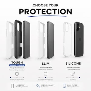 May include: A comparison chart titled CHOOSE YOUR PROTECTION displaying three phone case types: Tough with double layers, Slim with a single layer, and a transparent Silicone case. Each option includes descriptive text and icons for protection levels.